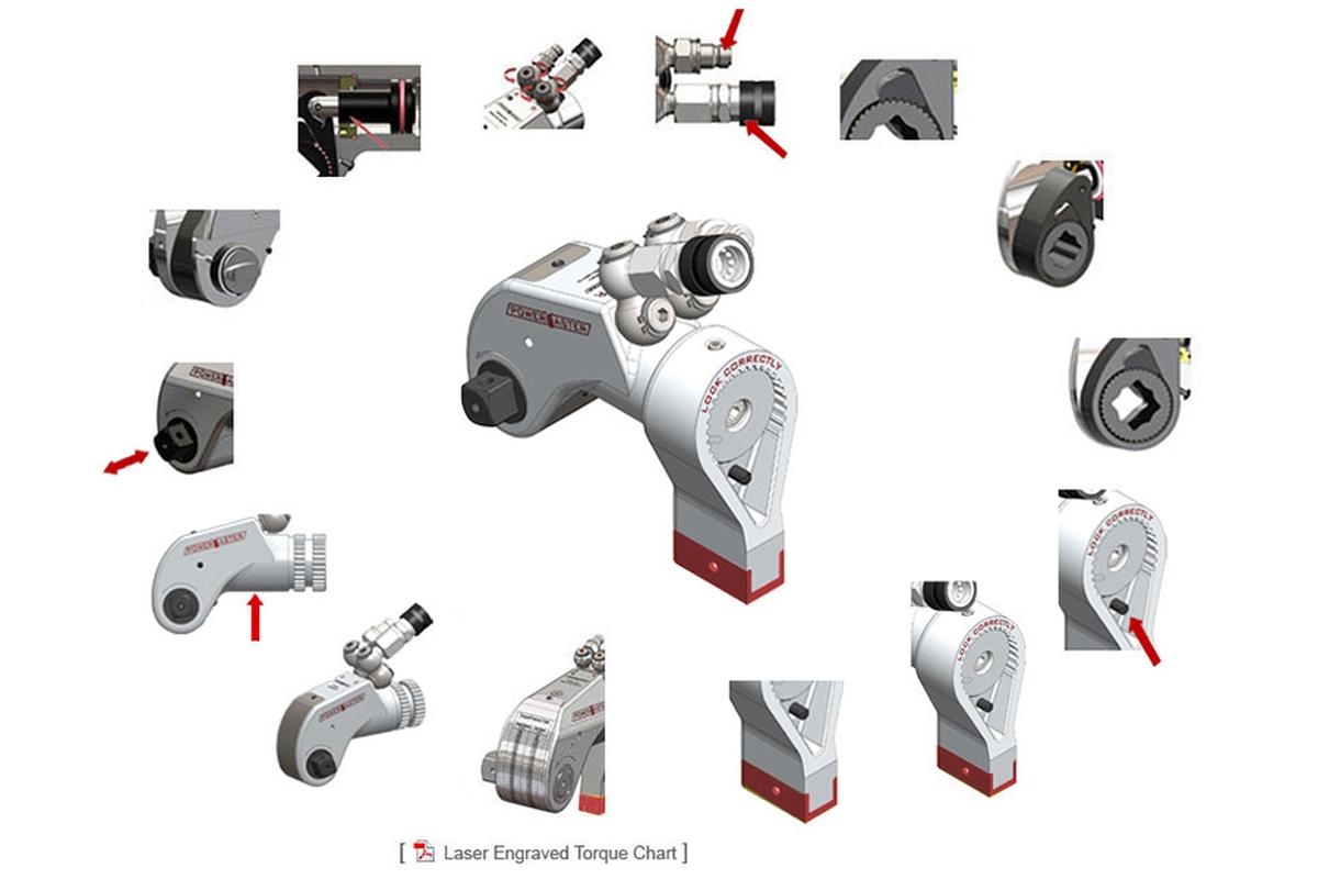 Hydraulischer Schrauber PSD-EXT