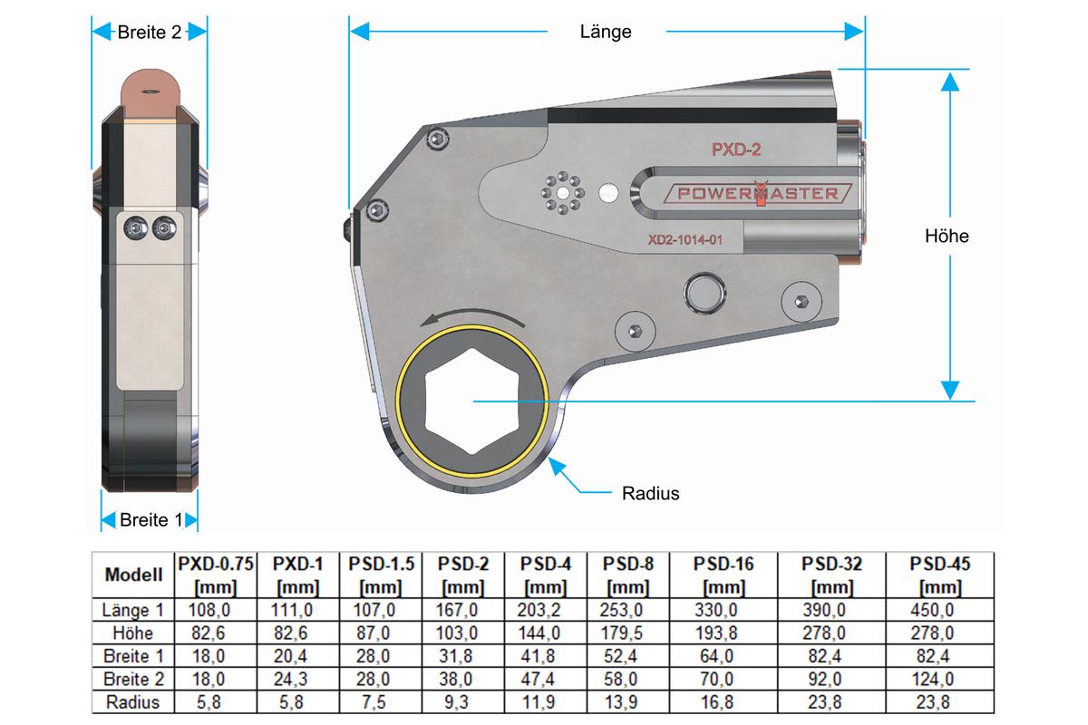 Hydraulischer Schrauber - PXD